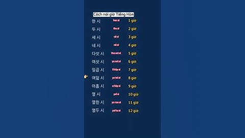 Cách nói giờ trong tiếng Hàn Quốc