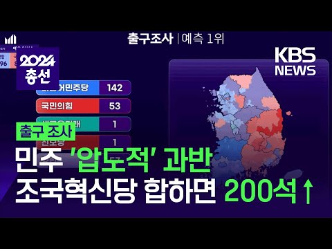 [출구조사] 민주 ‘압도적’ 과반, 조국혁신당 합하면 200석↑ / KBS  2024.04.10.