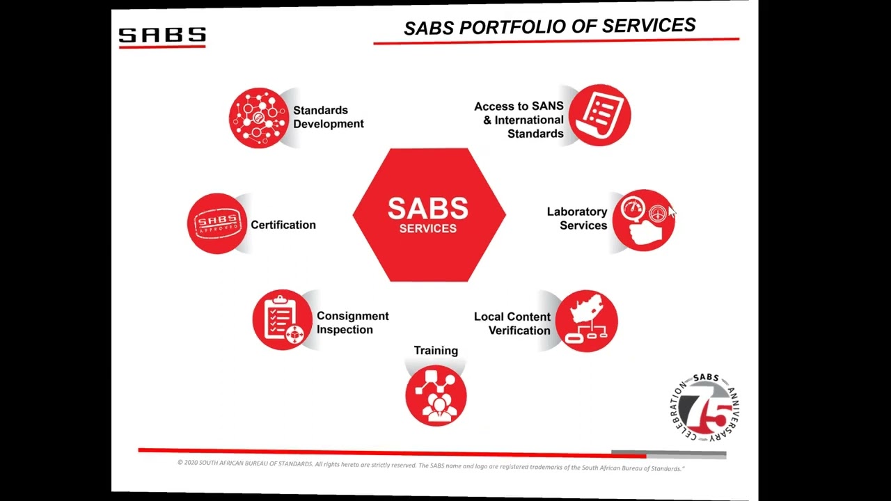 ISO SANS 21001 Management systems for educational organisations – Requirements with guidance Webinar