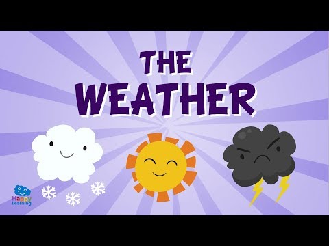 Aprende Inglés. Vocabulario del tiempo meteorológico| Vídeos educativos para niños