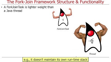 The Java Fork-Join Pool Framework (Part 1)