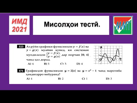 ИМД-2021.Мисолҳои омехта аз саволҳои тестӣ.