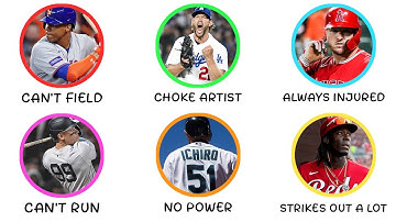 Every MLB Superstar