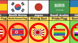 🚫 Flags You Can’t Display (By Country)