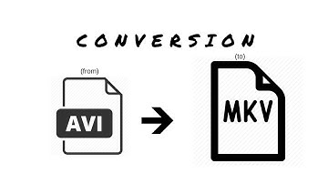 How to Convert AVI Files to MKV One with AVI-TO-MKV Video Converter