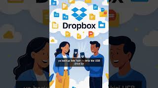 What is Cloud Computing #technology #ai #cloudcomputing #devops