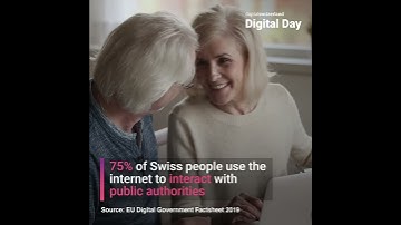 What is the future of e-Democracy in Switzerland?