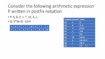 Stack Application 6: Postfix evaluation using Python
