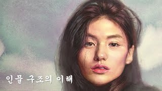 인물 구조의 이해 - 인물 그리기