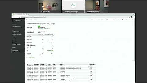 Cisco Meraki Licensing Dashboard - Demo