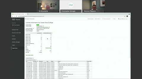 Cisco Meraki Licensing Dashboard - Demo