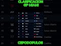 CLASIFICACION FINAL GP MIAMI 2026, HADJAR DESCALIFICADO