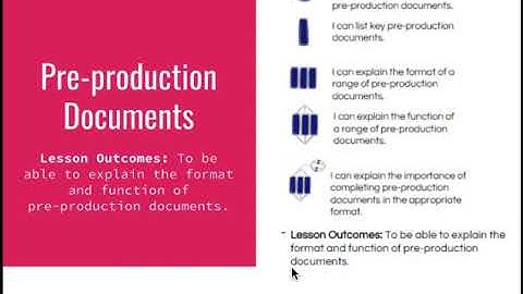 Chapter 4  Film documents