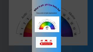 pH scale #hvac #chemistry #education #interview #exam #viralshorts #shorts #shortvideo #viral #mep
