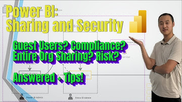Power BI Sharing: Security Risk and Considerations