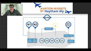what is the difference between engine performance & engine condition indicators @Haytham_Aly