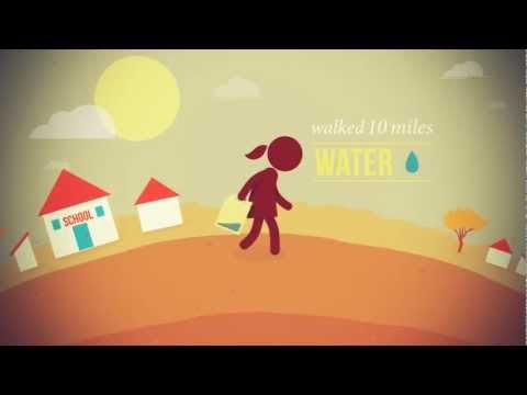 Care to Click Infographic Animation (Motion Graphics)