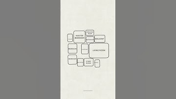 Floor Plan Bubble Diagram Animation #visualization #motiongraphics #architectureplan#design#archviz