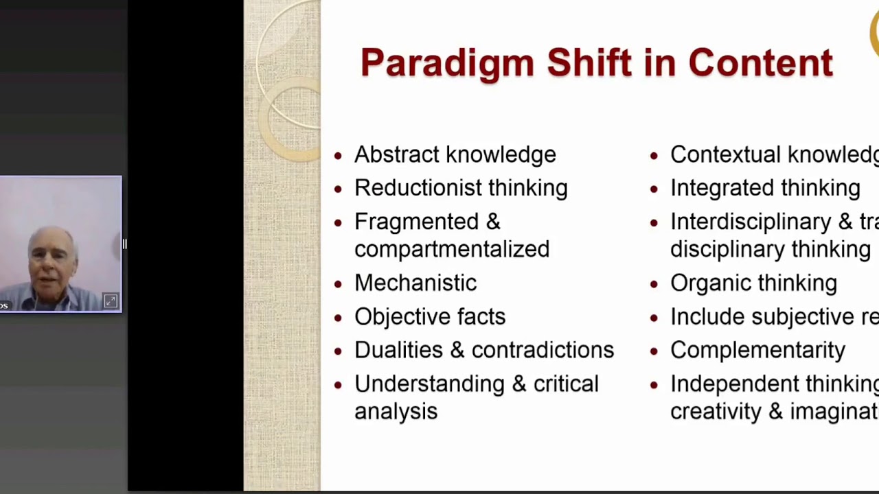 Need for a Paradigm Shift | Webinar on Future of Education - YouTube