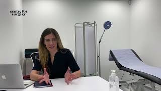 Labiaplasty Surgery FAQs with Dr Dimitriadi at Centre for Surgery