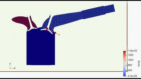 No Hydro Simulation: SI8- PFI engine : Cut plane Animation