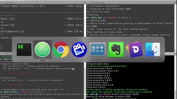 Ember #3: Connecting with the Rails API
