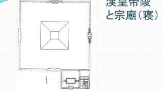 秦漢時代の王墓の変化（2）