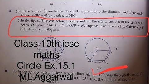 Class-10th #icse #maths #circle | In the figure (i) given below, C is a point on the minor arc AB of