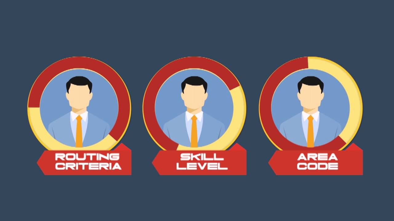 Voicent Live Predictive Dialer Tool