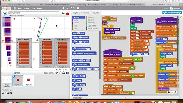 The CT:Coding Advantage 4D Video