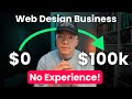 Launch Your Web Design Agency in 2024 [Step by Step Process]