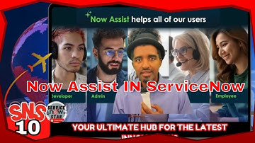 Unleash The Power Of Generative Ai With ServiceNow