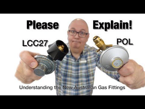 Video: Wat is een pol gasfitting?