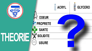 Pourquoi mettre du white spirit dans la peinture ?