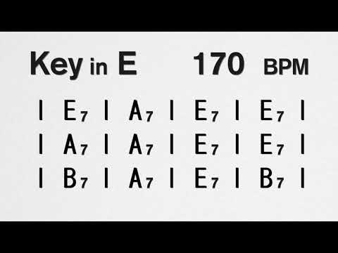 Blues Backing Track