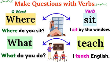 Master English Fast with 100 New WH Questions & Answers for Beginners | Learn Verbs Easily📘— Part 2
