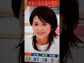小泉進次郎選対委員長が「違うでしょ、進次郎さん！」と金子恵美さんに指摘される‼️