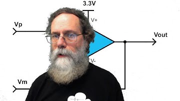 Lab 7 electret mic §27.2