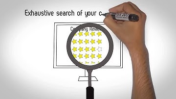 Reputation System Overview