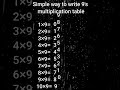 Simple Trick To Find Multiplication Table Of 9