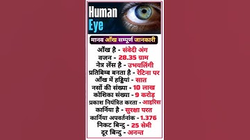 Human eyes/मानव आँख human eye gk/human eye gk question/human eye gk trick#shorts #humaneye