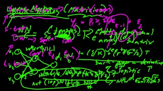 Math in Quant Finance  Examples
