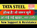 tata steel share analysis / tata steel share / share latest news / share target / share news today /