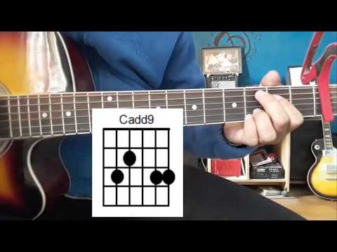 Pidit guitar lesson - Neetesh jung kunwar ( love story 2 )