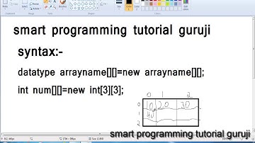 two dimensional array in java (in hindi/urdu)