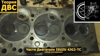 Теория ДВС: Части Двигателя ISUZU 4JG2-TC (обзор конструкции)