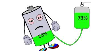 Low Battery Saline Transfusion | NCR Animation screenshot 4