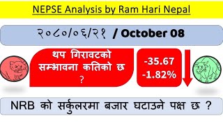 2080.06.21 | Nepse Daily Market Update | Nepali Share Market News | Ram hari Nepal