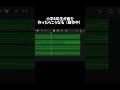 小学6年生が曲を作ったらこうなる#作曲 #ガレージバンド #ガレバン #オリジナル曲