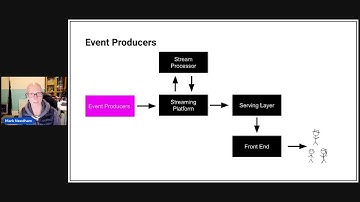 Meetup: The Real-Time Analytics Stack (Mark Needham, StarTree)